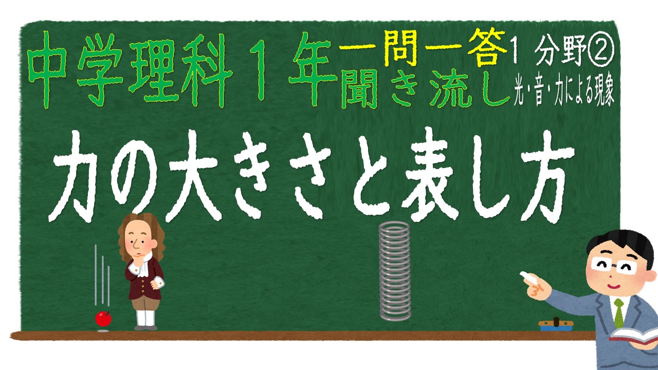 中学１年理科１分野　一問一答　力の大きさと表し方